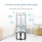 Automatic Hydrogen Technology Water Machine